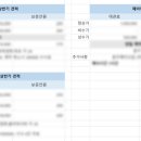 국내결혼정보메리웨딩