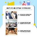 [재경관리사] 원가관리회계 티스토리