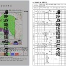 대한산림엔지니어링 - 옥천군 중앙로 107 | 대한산림엔지니어링