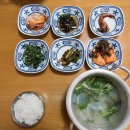 통영참복 이미지