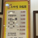 미소본가스마일칼국수 이미지