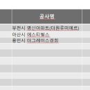 프라임 주식회사 이미지