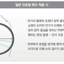 마이오 이미지