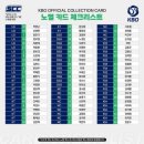 세븐박스 | 2024 KBO 프로야구 포토카드 종류, 확률, 세븐일레븐 재고 확인 방법, 한 박스(30팩)+@ 언박싱 후기!