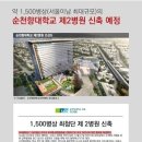 부창사거리 이미지