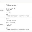 효자농산