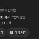147haus 네이버블로그