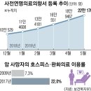 대아아파트 이미지