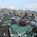 억대부동산공인중개사사무소 네이버블로그