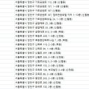 머스트스테이모텔 이미지