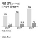 지니언스(주)
