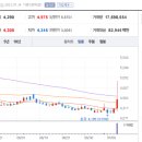 엠케이인베스트먼트 이미지