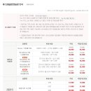 드림 골프 스쿨 이미지