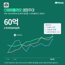 에이앤인베스트먼트