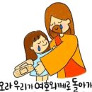 소망기타교실 이미지