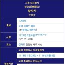 척준경과 함께 여진족을 몰아난 고려 장군 이미지