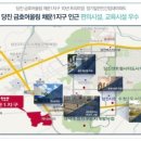 평택축협 서부하나로마트 네이버블로그