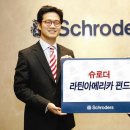 마켓아메리카 이미지