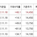 티엔티컨설팅 이미지