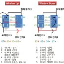 [논문수준] 릴레이를 이용한 조수석 윈도우 속도느린 현상 개선법. 이미지