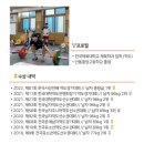 인주대로3R | [주안피티 / 인천파워리프팅] 팀크루즈에서 맛볼 수 있는 기상천외한 복근훈련!
