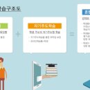 리틀엔영어학원
