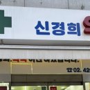 경희우리약국 이미지