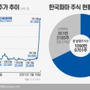 (주)한국파마 이미지