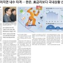 LG한국석유 이미지
