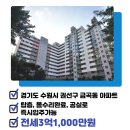 거산부동산공인중개사사무소 이미지