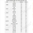 새로이수학학원 이미지