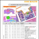 제1종근생(소매점) 부지조성공사 | 서오창 테크노밸리 산업단지 지원용지 분양안내~