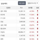 킴스테크놀로지 이미지