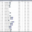 행정용 20 이미지