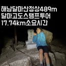 달마고도 | 달마고도스탬프투어17.74km|달마산정상489m|총소요시간|난이도|완주기념품