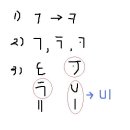가림토
