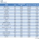 엣지 PC방 이미지