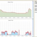 금호강7 이미지
