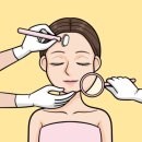 강동우성의원 | 강동구 색소치료 오랫동안 없어지지 않는 기미, 'ㅂㅇㅌㄴ'으로