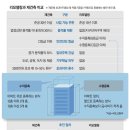 분당-323 이미지