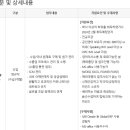 조광요턴㈜ 이미지