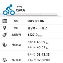 2019년01월06일고령-덕곡-쌍책 이미지