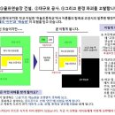 하늘초교 이미지