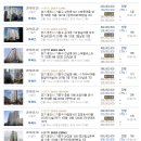 CU기흥신일점