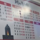 화덕에서직접구운족발 이미지