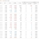 코오롱모빌리티그룹(주) 이미지
