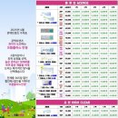 으뜸플러스안경새롬점 이미지