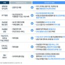 2027년까지 자살률 30% 줄인다…“정신건강검진은 2년마다” 이미지