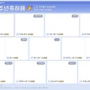 7월 코믹월드 굿즈 리스트입니다!! 이미지