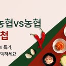 김포농협 하나로마트 이미지